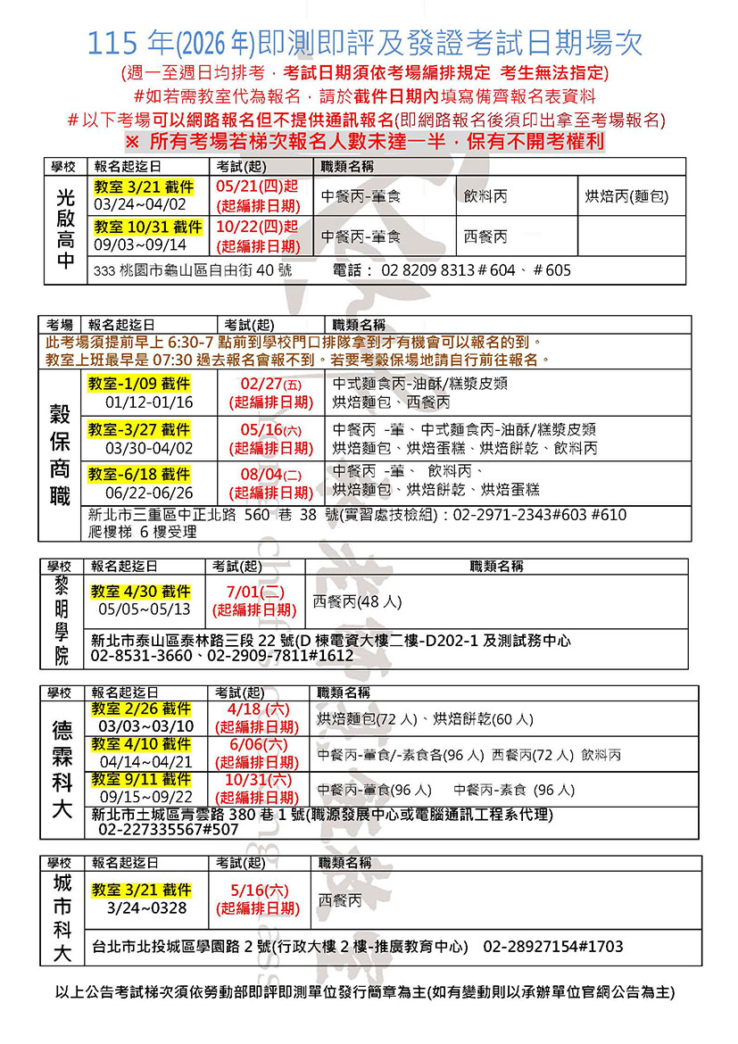 115年度報名及考試梯次公告