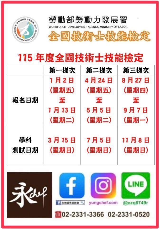 115年全國技術士技能檢定